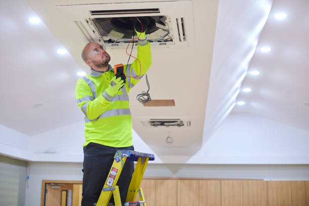 Best Heating Repair Services  in Camp Croft, SC